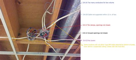 electric box adapters for drywall|junction box adapters.